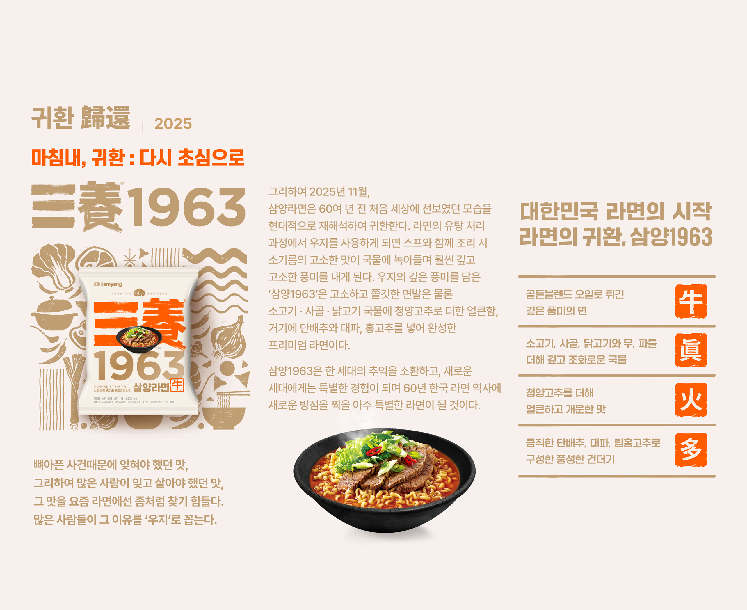 모바일 슬라이드 이미지