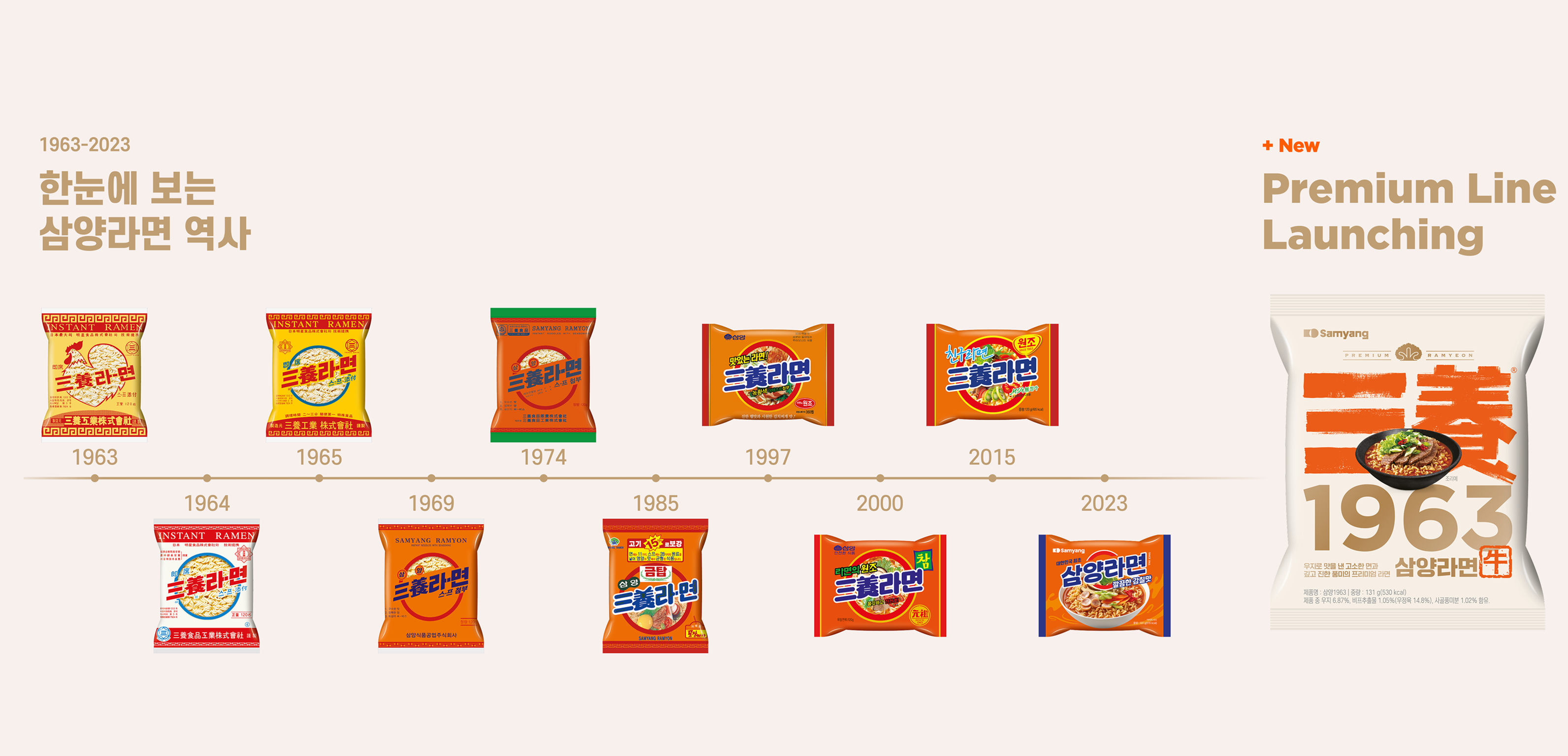 모바일 슬라이드 이미지